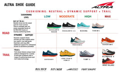 Altra - Men's Mont Blanc